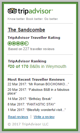 placeholder-tripadvisor